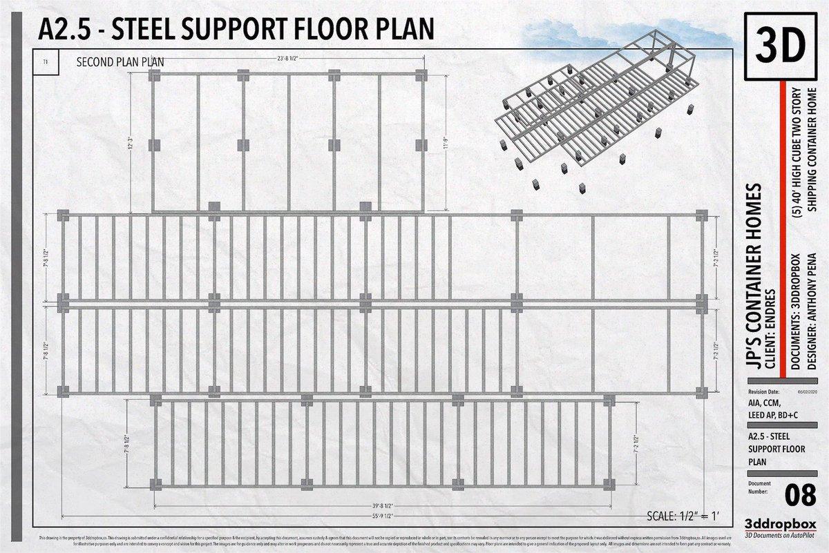 โครงการก่อสร้างครบวงจร: คุณภาพจากรากฐานถึงการส่งมอบ
